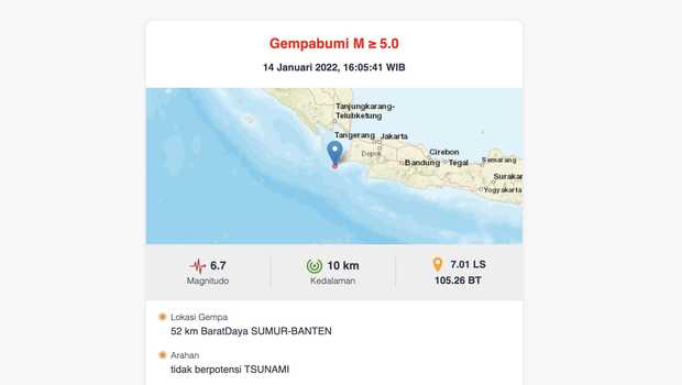 Gempa 6,7 Magnitudo Guncang Banten