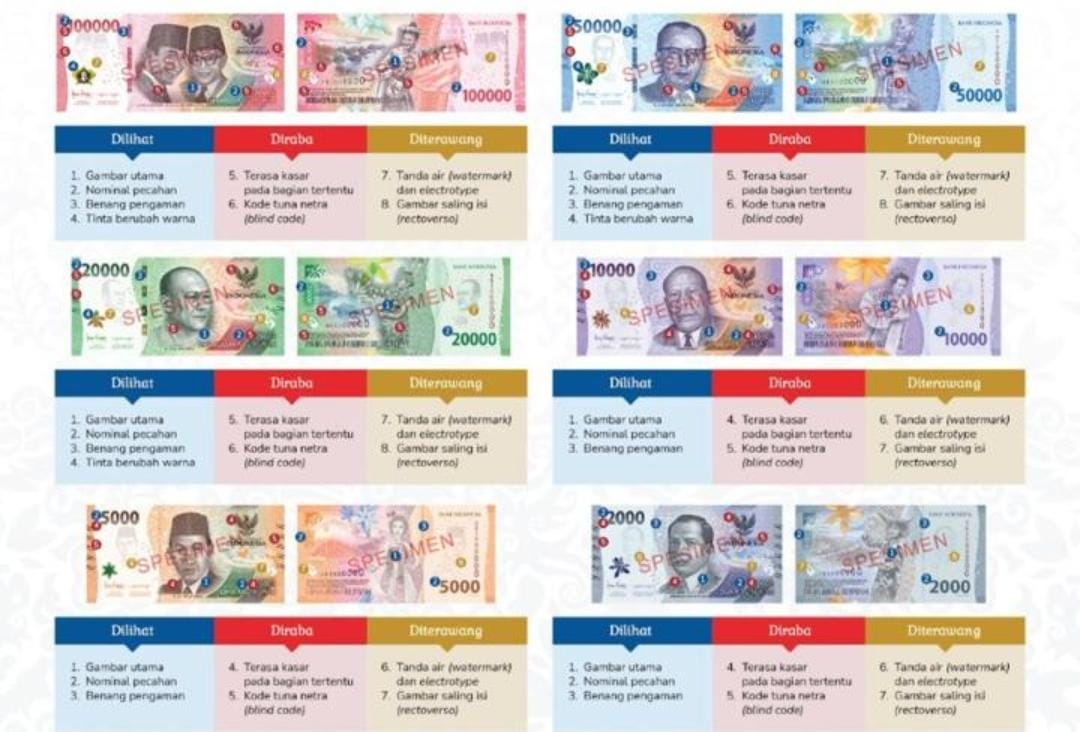 Bank Indonesia Rilis 7 Uang Kertas Baru