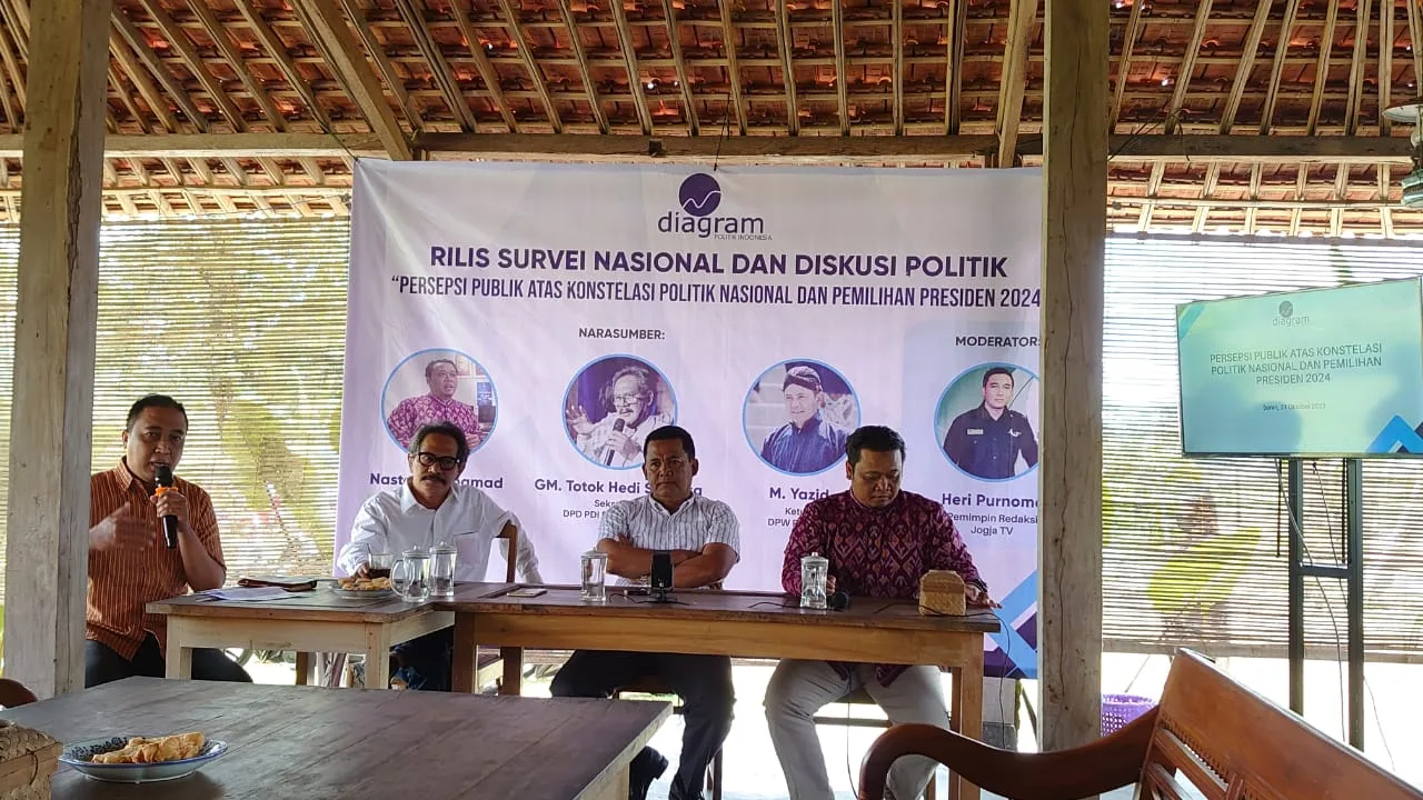 Elektabilitas Tembus 6,2 Persen, Airlangga Ungguli AHY